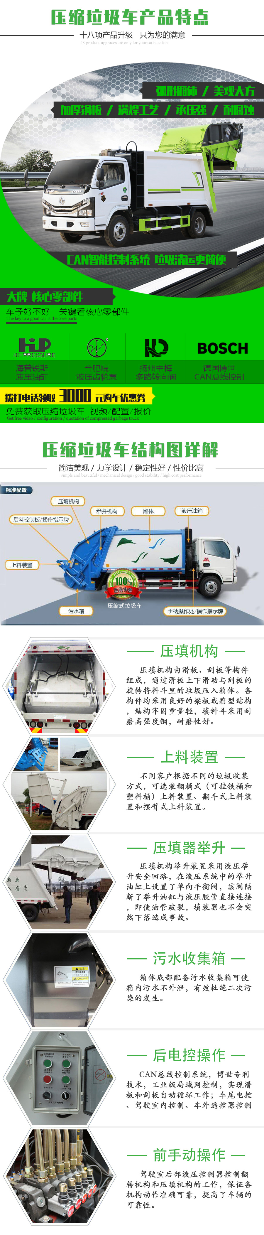 國六藍(lán)牌小卡之星3壓縮垃圾車_5.3方壓縮垃圾車_能下地下室的壓縮垃圾車_程力壓縮垃圾車廠